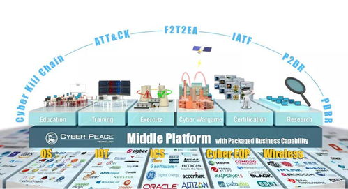 荣耀彰显！赛宁网安“下一代网络靶场”荣膺年度互联网十大创新力产品
