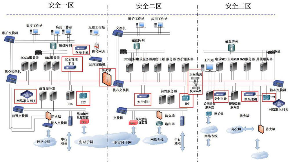互联网销售 连接法兰克福与葫芦岛的桥梁